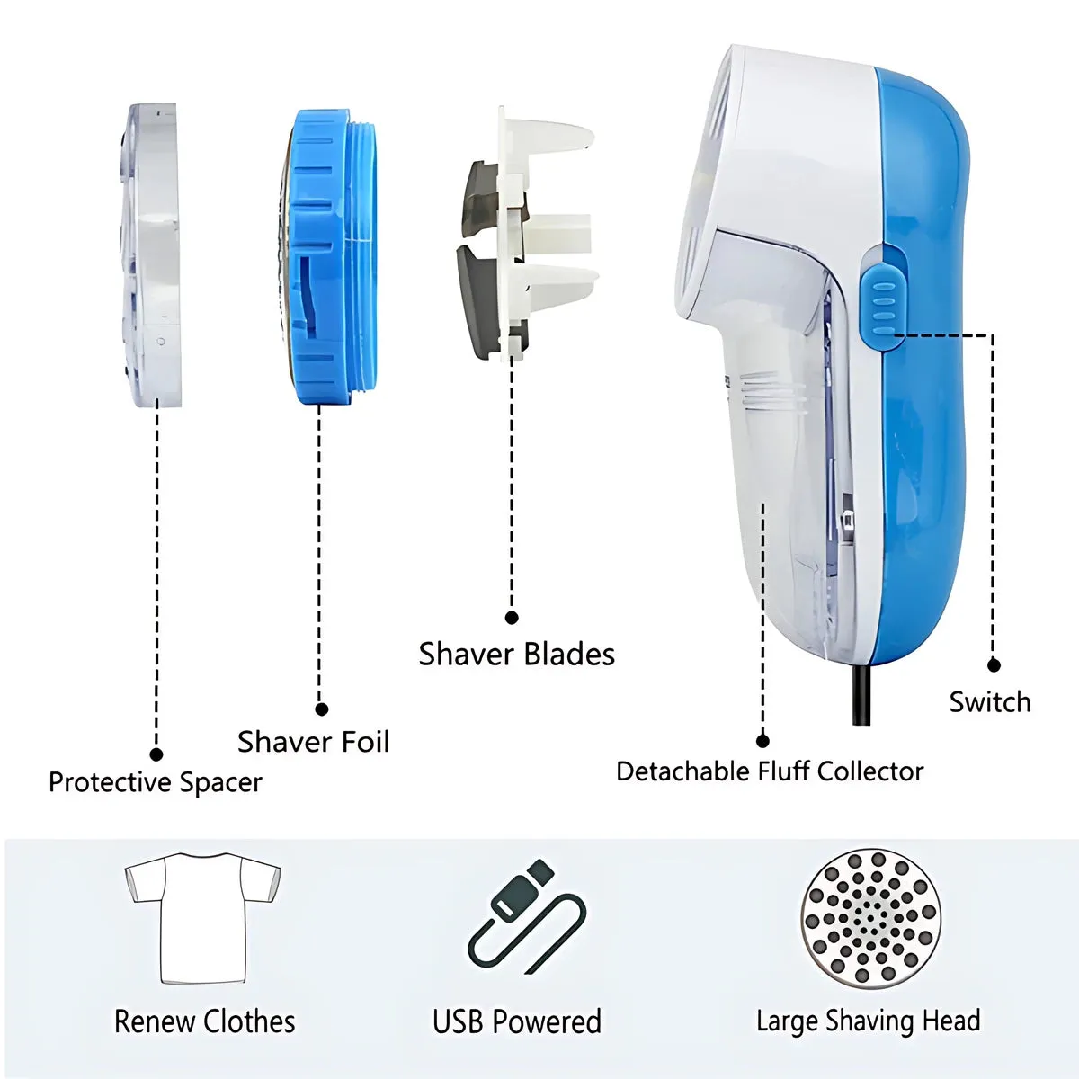 1PC Fabric Shaver Lint Remover - USB Powered.
